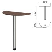 Стол приставной полукруг «Канц», 600х300х750 мм, цвет венге (КОМПЛЕКТ)